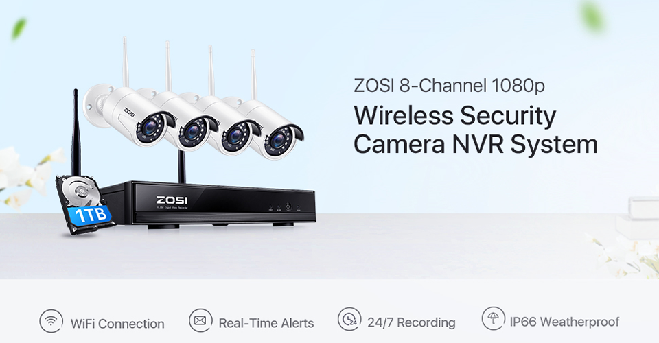 Best-Surveillance-DVR-Kits